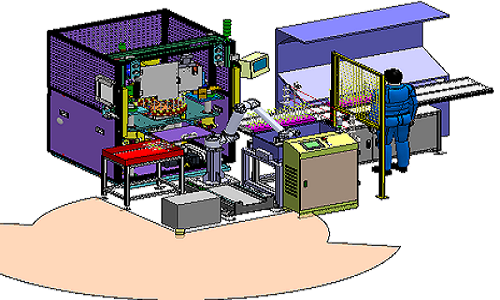 Cobot for riveting machine
